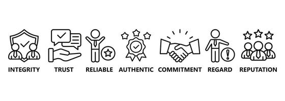 credibilidade bandeira rede ícone vetor ilustração conceito com ícone do integridade, confiar, confiável, autêntico, compromisso, respeito, e reputação