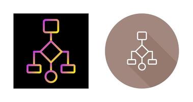 afinidade diagrama vetor ícone