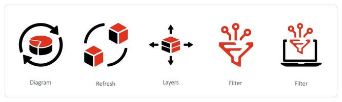 diagrama, refrescar e camadas vetor