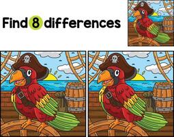 pirata papagaio encontrar a diferenças vetor