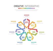 círculo infográficos elementos Projeto com números 7 opção, 7 etapa. pode estar usava para fluxo de trabalho disposição, diagrama, número degrau acima opções. vetor