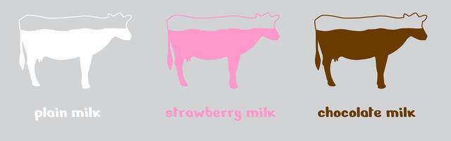 simples símbolo para sabor do leite dentro vaca forma simples Projeto para moderno cafeteria. vetor