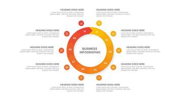 circular ciclo seta infográfico Projeto modelo com dez opções vetor