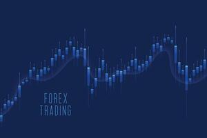 forex mercado gráfico fundo para digital investimento ou troca vetor