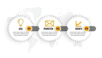 três degrau infográfico Linha do tempo diagrama bandeira para corporativo estratégia vetor