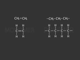 monômero ou polímero molecular esquelético químico Fórmula vetor