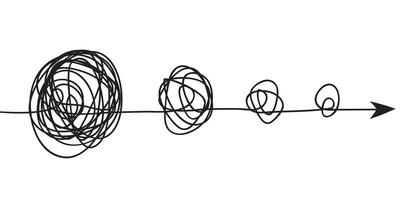 objeto de círculo de esboço de rabisco desenhado à mão caótico com início e fim isolado no fundo branco vetor