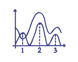 linha estilo Estatisticas gráfico diagrama. financeiro análise para o negócio e econômico indicador dados vetor ilustração