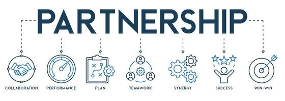 bandeira do parceria rede ícone vetor ilustração conceito com ícone e símbolo do colaboração, desempenho, plano, trabalho em equipe, sinergia, sucesso