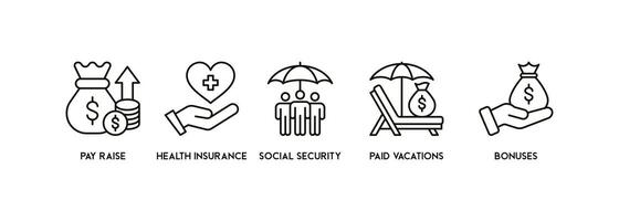 bandeira com empregado benefícios ícone conceito em branco fundo vetor ilustração com pagar elevação, saúde seguro, social segurança, pago Férias e bônus