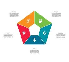 criativo conceito para infográfico com 5 passos, opções, partes ou processos. o negócio dados visualização. vetor