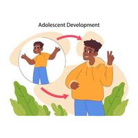 adolescente desenvolvimento conceito. plano vetor ilustração