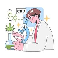 cbd pesquisa conceito. plano vetor ilustração.