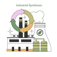 industrial simbiose conceito. plano vetor ilustração