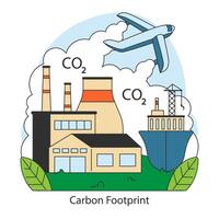 carbono pegada. fábrica, avião e navio emitindo co2. global carbono vetor