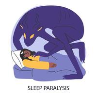 dormir paralisia. dormir ou mental saúde transtorno causando noite terror vetor