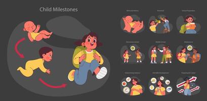 criança Milestones definir. plano vetor ilustração