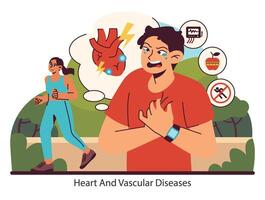 cardiovascular saúde alerta. plano vetor ilustração.