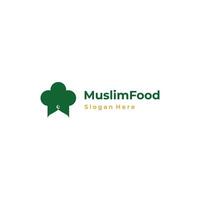 muçulmano Comida logotipo, chefe de cozinha chapéu combinar com mesquita logotipo conceito vetor
