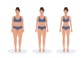 gordo e fino mulher peso perda conceito. dieta e fitness. antes e depois de corpo forma menina medindo fino cintura. vetor