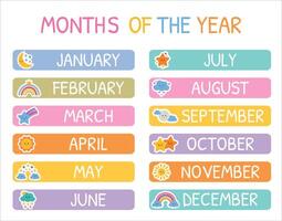 coleção do 12 meses do a ano. letras adesivos com meses para plaina adesivos, scrapbooking, bala Diário. inscrição do calendário meses. Aprendendo mês para crianças, pré escola, Jardim da infância. vetor