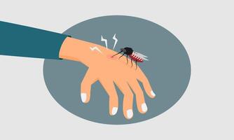 uma mosquito mordidas humano mão. dengue febre ou malária surto conceito. vetor ilustração.