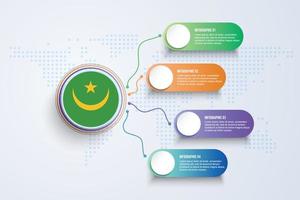 bandeira da mauritânia com design infográfico isolado no mapa-múndi de pontos vetor