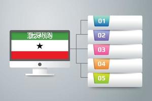 Bandeira da Somália com design infográfico incorporado com monitor de computador vetor