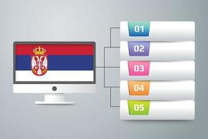 bandeira da sérvia com design infográfico incorporado com monitor de computador vetor