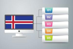 Bandeira da Islândia com design infográfico incorporado com monitor de computador vetor