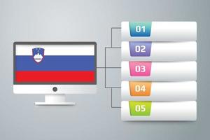 Bandeira da Eslovênia com design infográfico incorporado com monitor de computador vetor