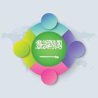 bandeira da Arábia Saudita com design infográfico isolado no mapa-múndi vetor