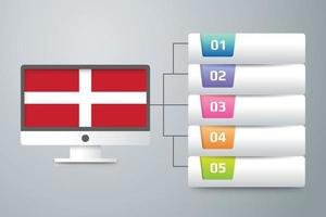 ordem militar soberana da bandeira de malta com design infográfico incorporado com monitor de computador vetor