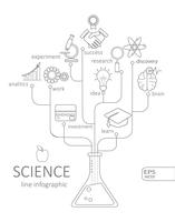 Ícones da ciência abstrata como uma árvore. vetor