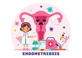 endometriose vetor ilustração com condição a endométrio cresce lado de fora a uterino parede dentro mulheres para tratamento dentro plano desenho animado fundo