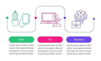 modelo de infográfico de vetor de desenvolvimento de negócios. opções básicas e profissionais. software de negócios. visualização de dados com três etapas e opções. gráfico de linha do tempo do processo. layout de fluxo de trabalho com ícones