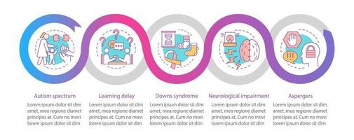 modelo de infográfico de vetor de pediatria. crianças transtornos cuidados domiciliares. elementos de design de apresentação de negócios. visualização de dados com cinco etapas e opções. gráfico de linha do tempo do processo. layout de fluxo de trabalho