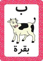 imprimível árabe alfabeto carta flash card. Aprendendo a árabe linguagem. boca desenho animado. vetor