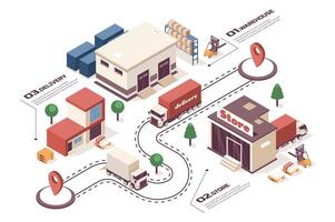 Entrega companhia conceito 3d isométrico rede infográfico fluxo de trabalho processo. a infraestrutura mapa com armazém armazenar, loja prédio, logístico serviço. vetor ilustração dentro isometria gráfico Projeto