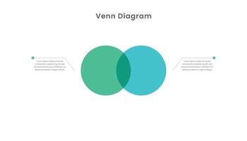 Venn diagrama infográfico modelo Projeto com dois círculo vetor