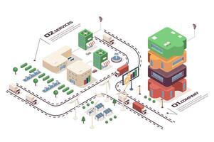 desenvolvimento companhia conceito 3d isométrico rede infográfico fluxo de trabalho processo. a infraestrutura mapa com escritório prédio, programação e projeto agência. vetor ilustração dentro isometria gráfico Projeto