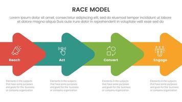 okr Objetivos e chave resultados infográfico 3 ponto etapa modelo com limpar \ limpo e simples em formação conceito para deslizar apresentação vetor