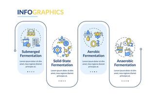 biotecnológico fermentação tipos retângulo infográfico modelo. dados visualização com 4 passos. editável Linha do tempo informação gráfico. fluxo de trabalho disposição com linha ícones vetor
