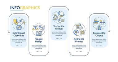 melhorar pronto Engenharia processos azul retângulo infográfico modelo. dados visualização com 5 passos. editável Linha do tempo informação gráfico. fluxo de trabalho disposição com linha ícones vetor