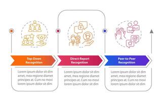 empregado reconhecimento formulários retângulo infográfico modelo. dados visualização com 3 passos. editável Linha do tempo informação gráfico. fluxo de trabalho disposição com linha ícones vetor