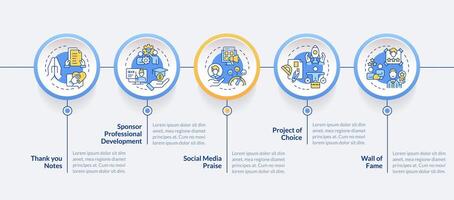 empregado reconhecimento azul círculo infográfico modelo. dados visualização com 5 passos. editável Linha do tempo informação gráfico. fluxo de trabalho disposição com linha ícones vetor