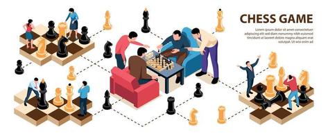 infográficos isométricos de jogo de xadrez vetor