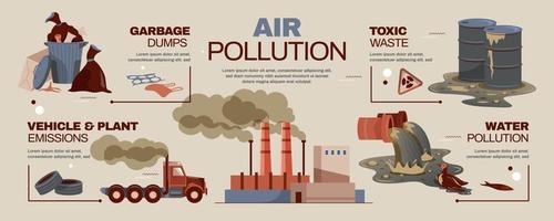 infográficos de poluição do ar vetor