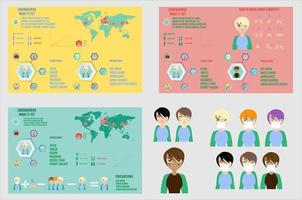 infográficos de coronavírus. sintomas e prevenção. dicas de proteção contra vírus. modelo de vetor. vetor