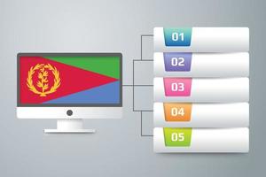 bandeira da eritreia com design infográfico incorporado com monitor de computador vetor